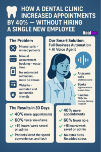 How to Increase Dental Appointments